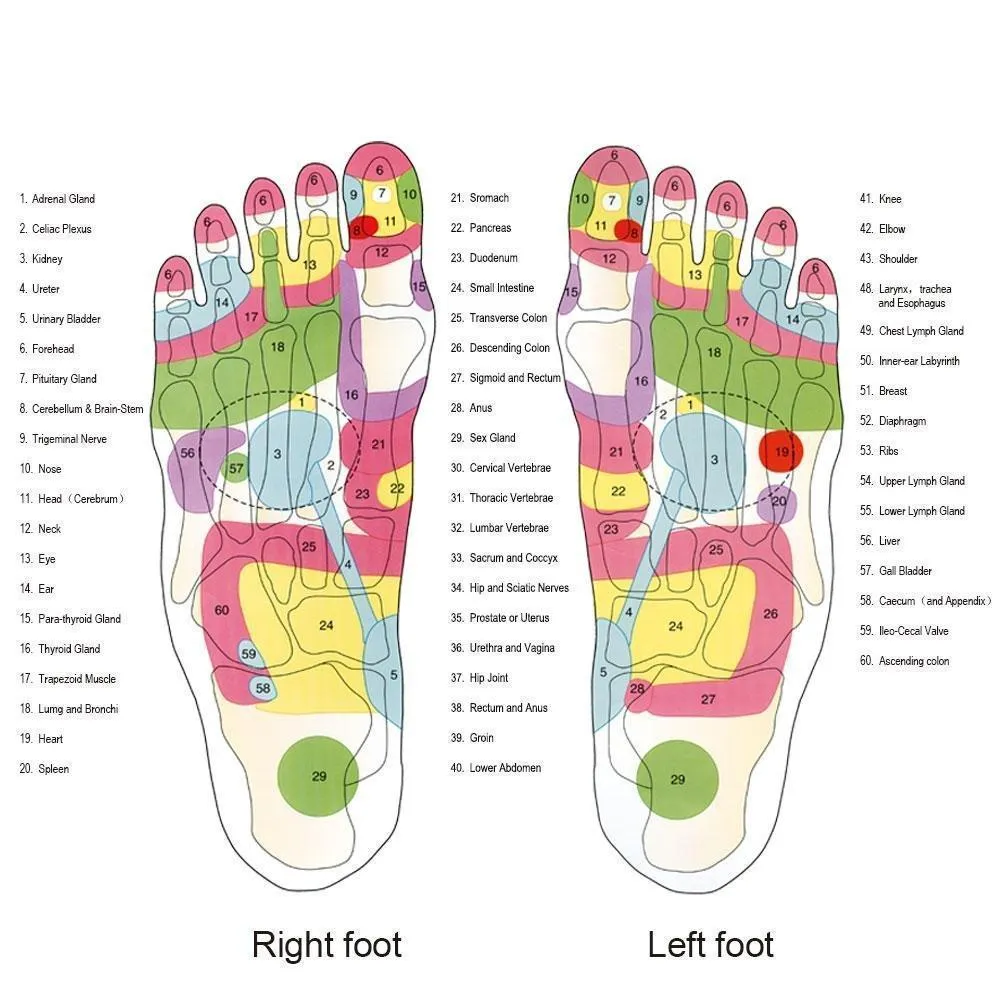 Foot Massage Slippers
