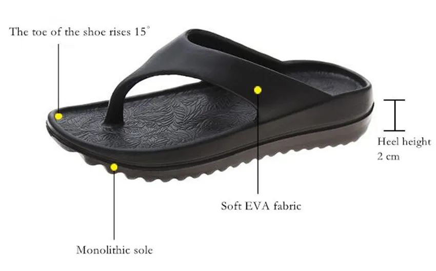 Korean Style Flip Flops Shoes Indoor Outdoor Thick Soled Slope Heel Beach Non-slip Slippers Summer