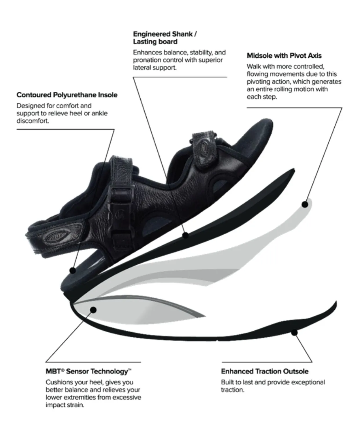 MBT Kisumu Classic Black Womens Sandals