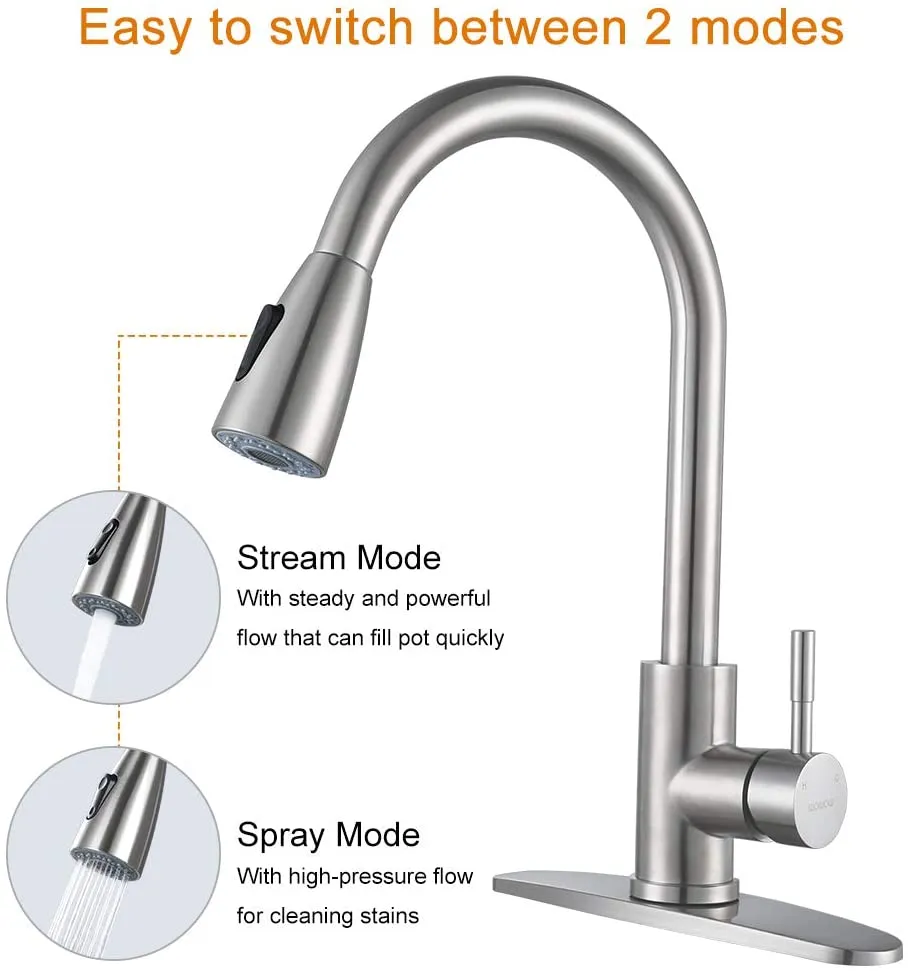 New in box! WOWOW Single Handle High Arc Pull Out Sprayer Kitchen Faucet Lead-Free Stainless, 360 Swivel Modern Brushed Nickel with Deck Plate