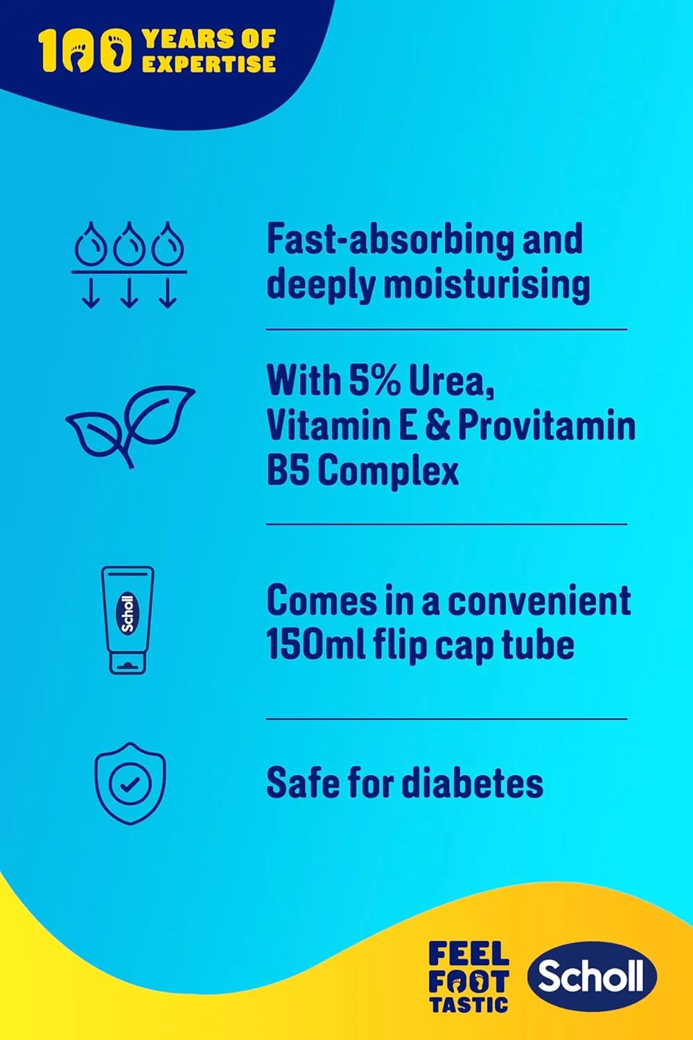 Scholl Intense Nourish Foot Cream